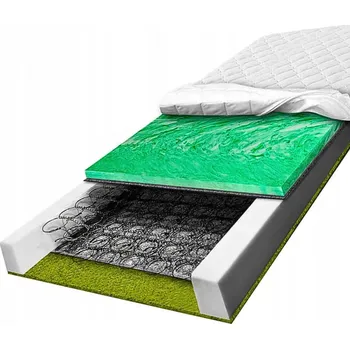 Matrace Pružinová Matrace Bonnell MATERACE Z GÓR 80 x 200 x 20 cm H3 , H4