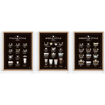 Obraz Plakát Sada plakátů pro milovníky kávy 30x40 cm, bez rámu