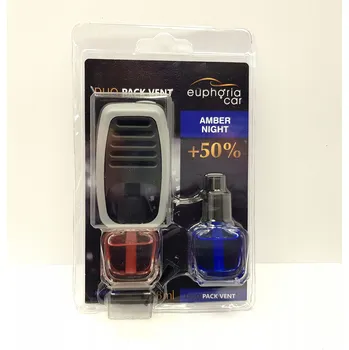 Vůně do auta EUPHORIA CAR DUO PACK VENT AMBER NIGHT