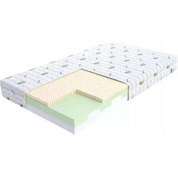 Matrace Matrace pěnová FDM 80 x 200 x 17 cm H2, H3