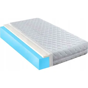 Matrace Matrace MATERACE Z GÓR Flexi Visco Premium měkká 160 x 120 x 14 cm