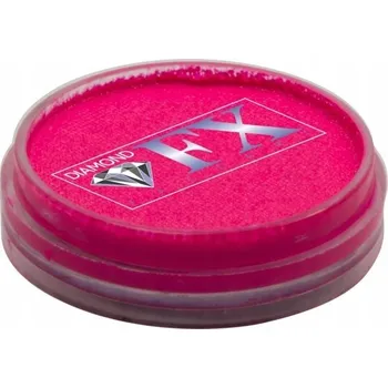 Příslušenství pro čtečku elektronické knihy Diamond FX barva na tělo a obličej 028