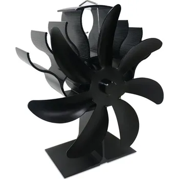 Krbový ventilátor EKOVENT Heat 7 60057