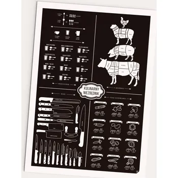Obraz Plakát Kulinářské nezbytnosti bez rámu 42 x 59,4 cm
