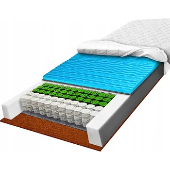 Matrace Matrace s taštičkovými pružinami MATERACE Z GÓR 80 x 200 x 20 cm H3 , H4