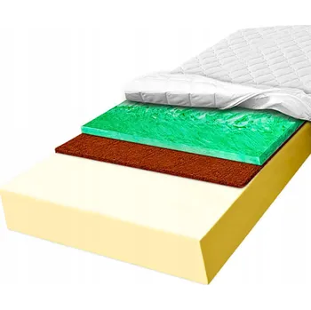 Matrace Matrace MATERACE Z GÓR STANDARD KOKOS II VERDE střední 180 x 90 x 15 cm
