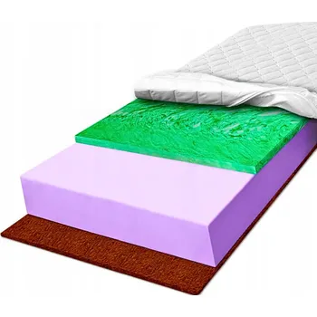 Matrace Pěnová Matrace 80x200 odolná s kokosem Verde vyztužená H4 H5 20 cm