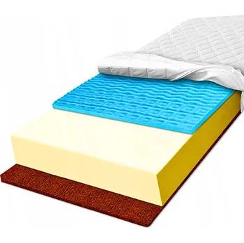 Matrace Pěnová Matrace H3 90x180, 7zónová masážní matrace proti bolesti zad - 25 cm