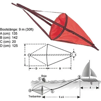 Kotva Lalizas Plovoucí kotva pro lodě do délky 9 m (30 ft)