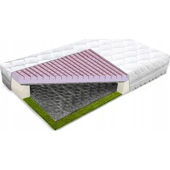 Matrace Matrace MATERACE Z GÓR BONELL BREEZE CUBE středně tvrdá 190 x 90 x 25 cm