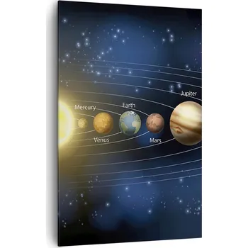 Obraz Velký obraz do obýváku XXL 80x120 kosmos moderní na plátně obrazy