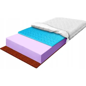 Matrace Pěnová Matrace MATERACE Z GÓR 130 x 190 x 25 cm H3 , H4 , H5