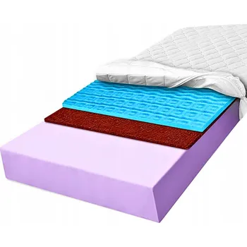 Matrace Matrace 90x190 kokosová pěna tvarovaná 7zónová vyztužená 15 cm H4