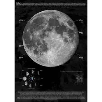 Obraz Plakát Obraz na plátně , Plátno, Obraz bez rámu 50 x 70 cm