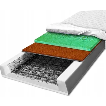 Matrace Pružinová Matrace Bonnell MATERACE Z GÓR 80 x 200 x 1,9 9 Cm H2 , H3