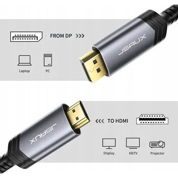 Video kabel Kabel DISPLAY Port do HDMI JSAUX dlouhý 4,5 m 1080P