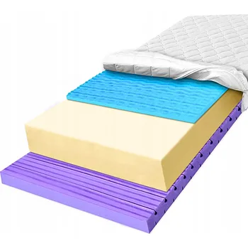 Matrace Pěnová Matrace H3 90x180 na křeče Conti Contour s masážní pěnou 32