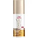 Wella Professionals Deluxe Dream Sleek…