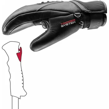 Leki Griffin 3D dámské Mitt 6.0