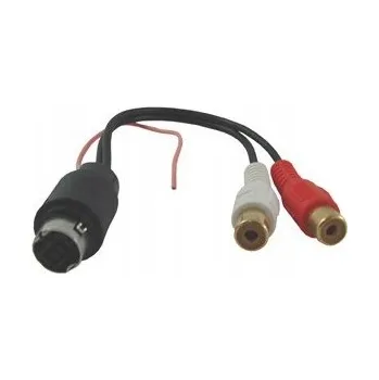 Bezpečnostní kamera AUX vstupní konektor Alpine, JVC Ai-Net >2001