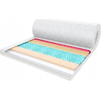 Matrace Matrace matrace ŚpijZdrowo 130 x 200 x 8 cm H2 , H3