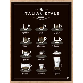 Obraz Plakát káva v italském stylu 40x50 bez rámu 40 x 50 cm