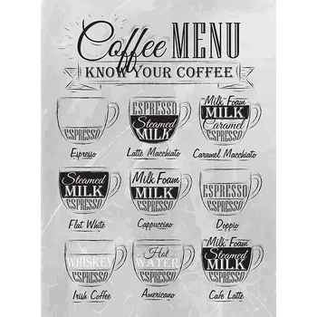 Obraz Cedule Coffee Menu - White