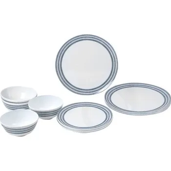 Kempingové nádobí Set nádobí Brunner Bluebay (12 ks)