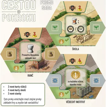 Desková hra TLAMA games Cestou pokroku - promo sada (Beyond the Horizon Promo Set CZ) - osobní odběr v Olomouci