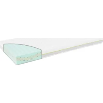 Matrace TRÄUMELAND Matrace Wind Better Dreams Edition 200 x 90 cm - bez původního obalu