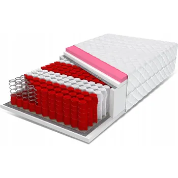 Matrace Matrace Polské Materace 100 x 200 x 24 cm H2, H3