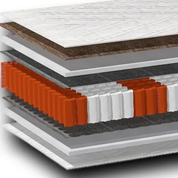 Matrace Matrace materace z gór 150 x 200 x 19 cm H3, H4