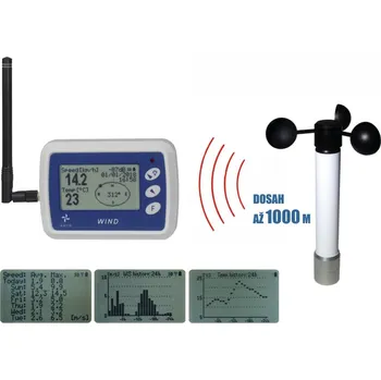Anemometr Navis Bezdrátový anemometr (měřič rychlosti větru) s dlouhým dosahem WL12X-WS