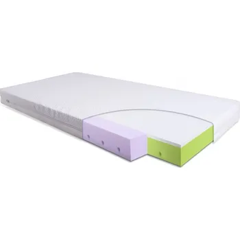 Matrace Matrace do postýlky 140x70 cm Baby Matex Dual