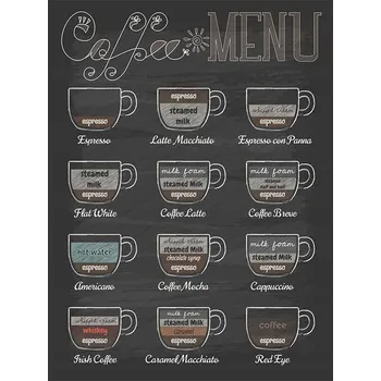 Obraz Cedule Coffee Menu