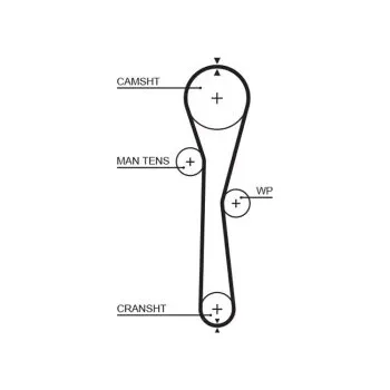 GATES 5577XS Ozubený řemen 8597-15577