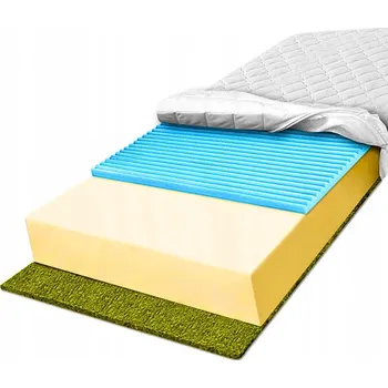 Matrace Matrace matrace 90x190 HR profilovaná 21 cm tráva zpevněná H3 H4 pěna