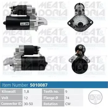 Startér MEAT & DORIA Startér MAD 5010087