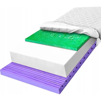 Matrace Pěnová Matrace Conti Verde H1 H2 80x190 flexibilní, přizpůsobitelná 17 cm