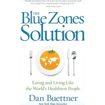 Blue Zones Solution