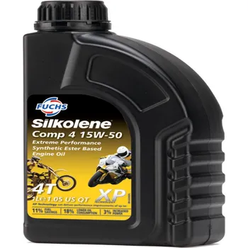 Motorový olej Motorový olej SILKOLENE SCOOT SPORT 4 5W-40 601414350 20 l YAMAHA XC 125 Cygnus (X) 1995-2010