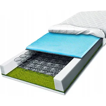 Matrace Pružinová Matrace Bonnell MATERACE Z GÓR 160 x 200 x 20 cm H3 , H4