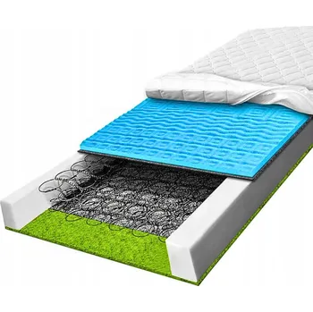 Matrace Pružinová Matrace Bonnell MATERACE Z GÓR 80 x 190 x 22 cm H3 , H4