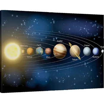 Obraz Obraz na plátně do obýváku, ložnice 70x50 kosmos foto obrazy na zeď