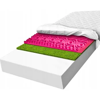 Matrace Pěnová Matrace MATERACE Z GÓR 80 x 160 x 16 cm H1 , H2