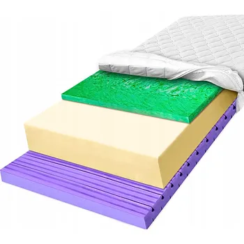 Matrace H2 H3 Conti ventilační pěnová Matrace 160x200 vysoce elastická Verde 27