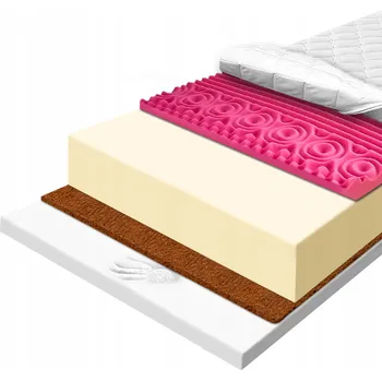 Matrace Matrace H2 H3 150X180 pěnová s masážní možností termoplastická Visco kokosová 1