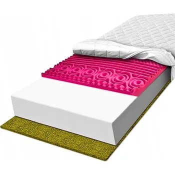 Matrace Matrace 80x190 konturová pro krevní oběh HR H2 H3 7 zónová 26 cm