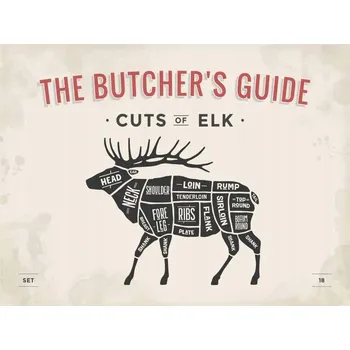 Obraz Cedule The Butchers Guide - Cuts of Elk