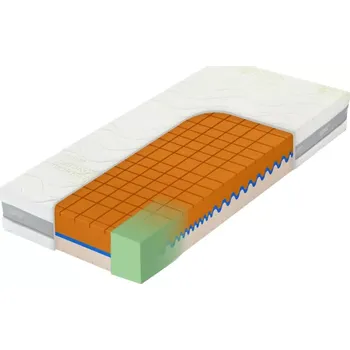 Matrace Matrace Tropico Guard Medical Heaven VR 200 x 200 cm